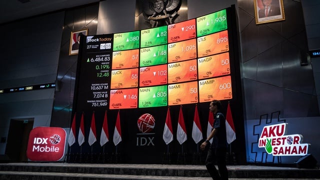 Market insight IHSG Q2 2025